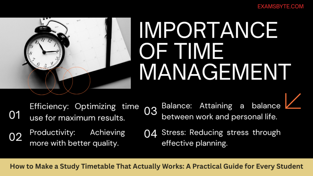 student time table
time management